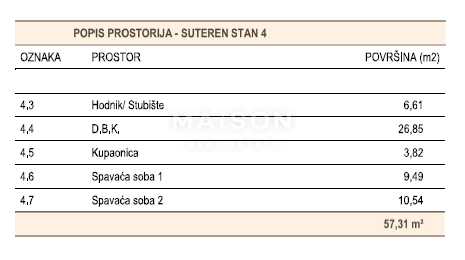 Appartamento Malinska, Malinska-Dubašnica, 53,19m2