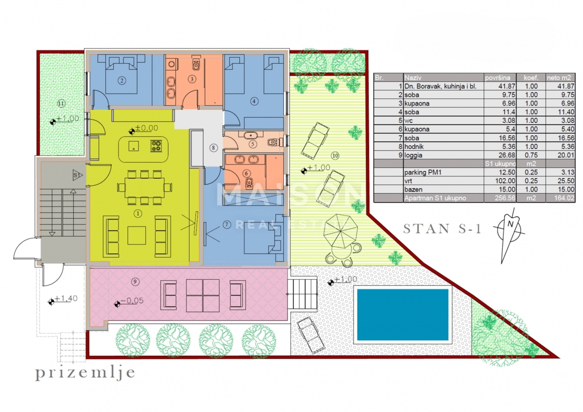 Isola di Krk, Malinska, attico di lusso con piscina