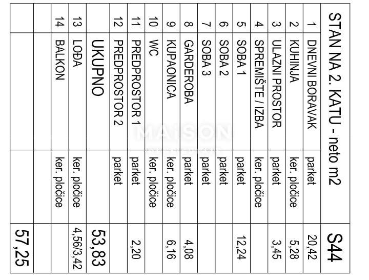 Appartamento Klinča Sela, 5.725m2