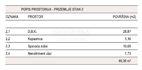 Appartamento Malinska, Malinska-Dubašnica, 53,19m2