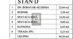 Parenzo, dintorni, ottimo bilocale al 1° piano