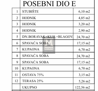 Parenzo, dintorni, ottimo appartamento trilocale al 2° piano