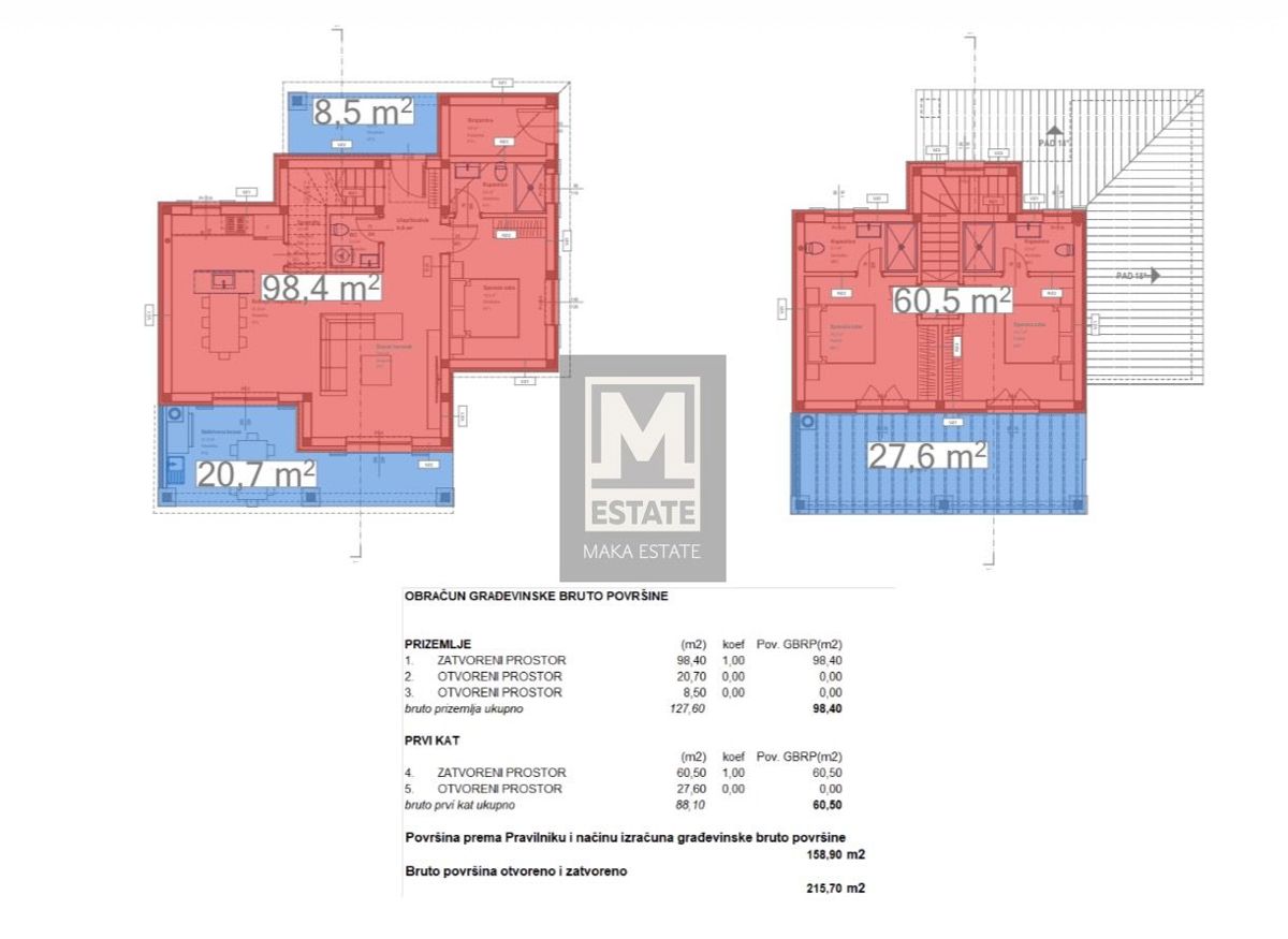 Kaštelir-Tadini, Villa con piscina!
