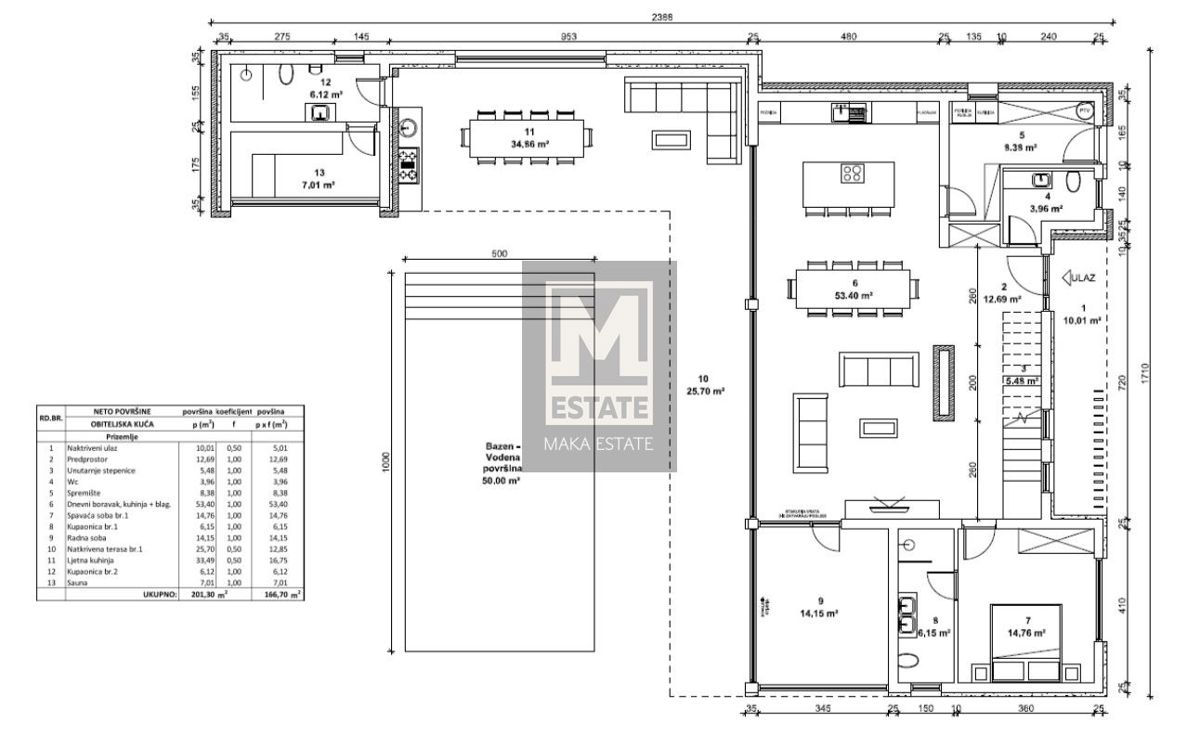 Parenzo, dintorni, Villa moderna con vista mare in costruzione