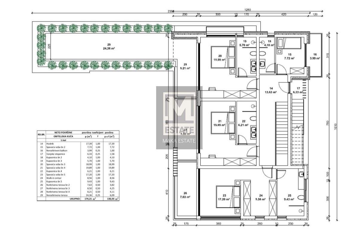Parenzo, dintorni, Villa moderna con vista mare in costruzione