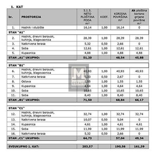 Parenzo, dintorni, Lussuoso bilocale al primo piano