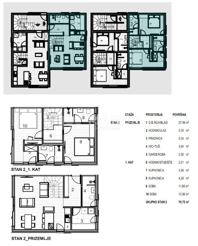 Appartamento Krk, 79,75m2