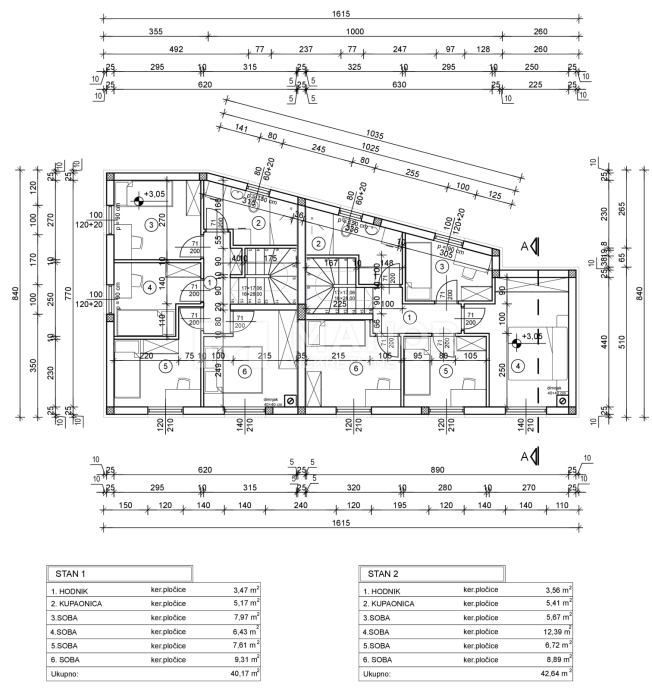 Appartamento Trsat, Rijeka, 130m2