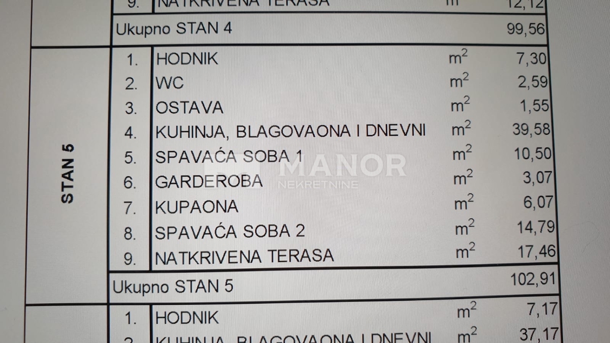 Appartamento Rešetari, Kastav, 103m2