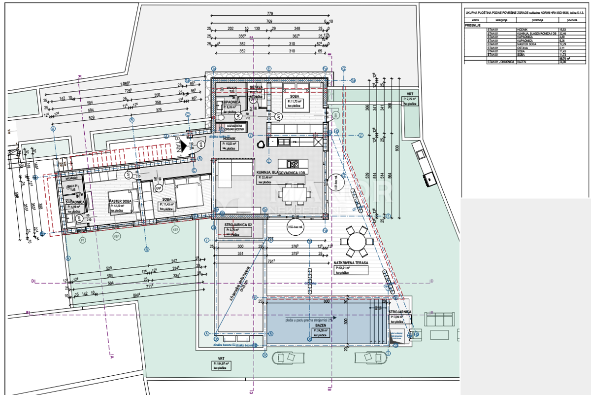 Appartamento Pulac, Rijeka, 95,70m2
