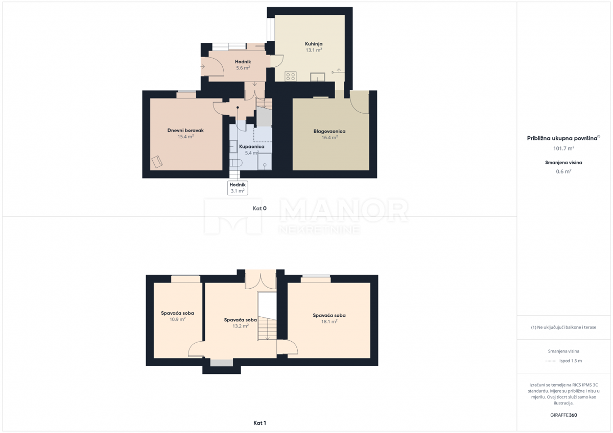 ISOLA DI KRK, KRAS – Bellissima casa in pietra ristrutturata