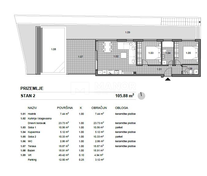 Appartamento Pag, 36,63m2