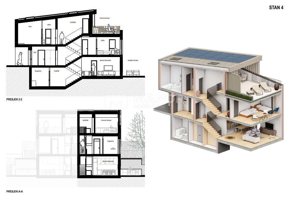 Appartamento Kostrena Sveta Lucija, Kostrena, 1m2