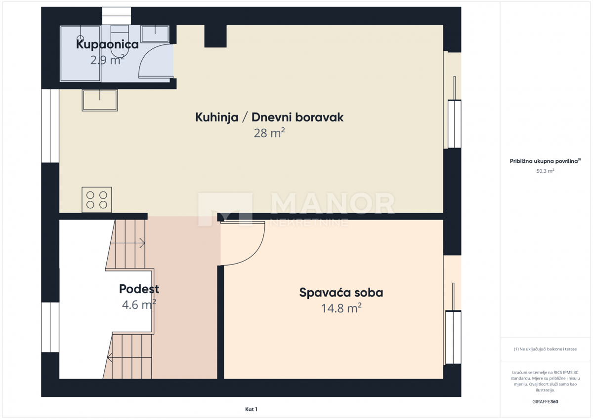 Casa Ravna Gora, 210m2