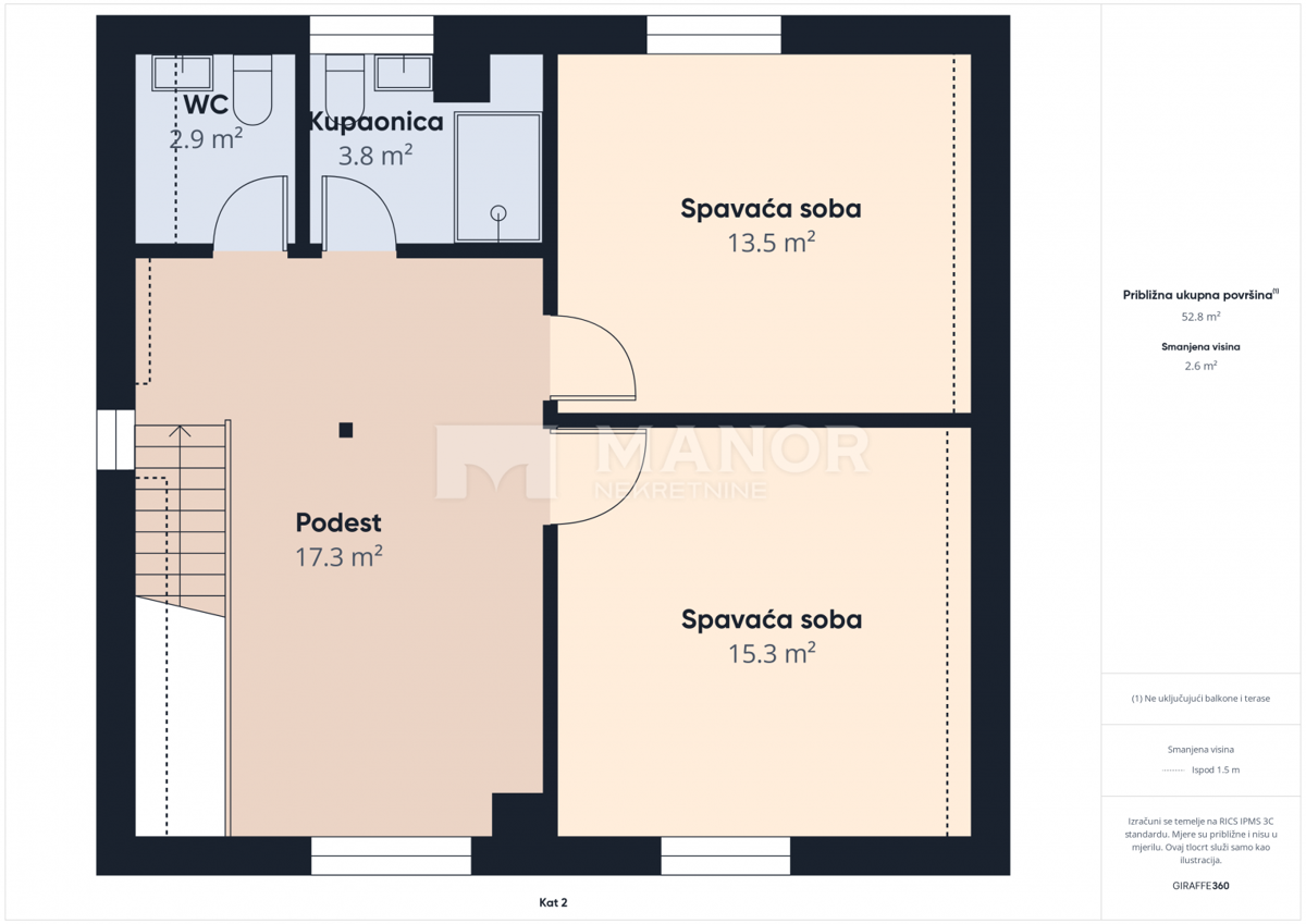 Casa Ravna Gora, 210m2