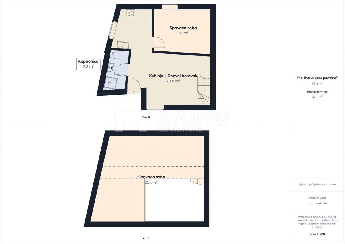 Appartamento Rovinj, 435m2