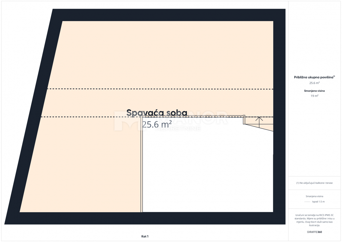Appartamento Rovinj, 435m2