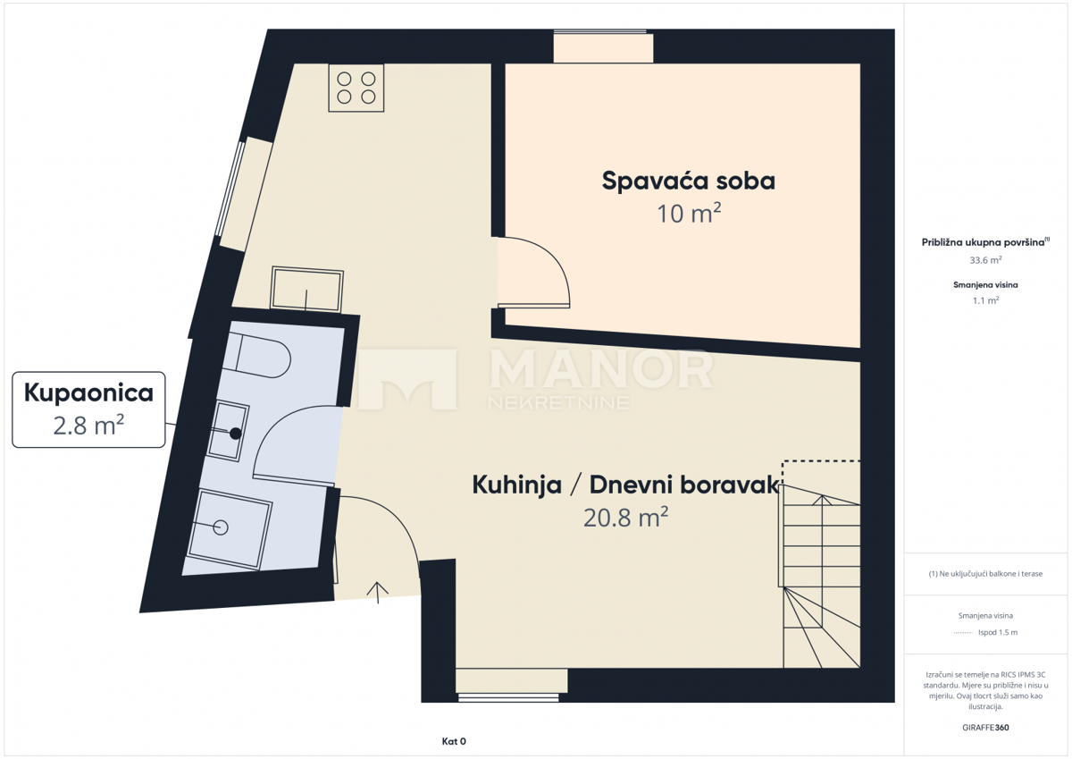 Appartamento Rovinj, 435m2