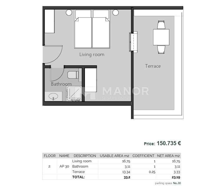 Appartamento Crikvenica, 33,20m2