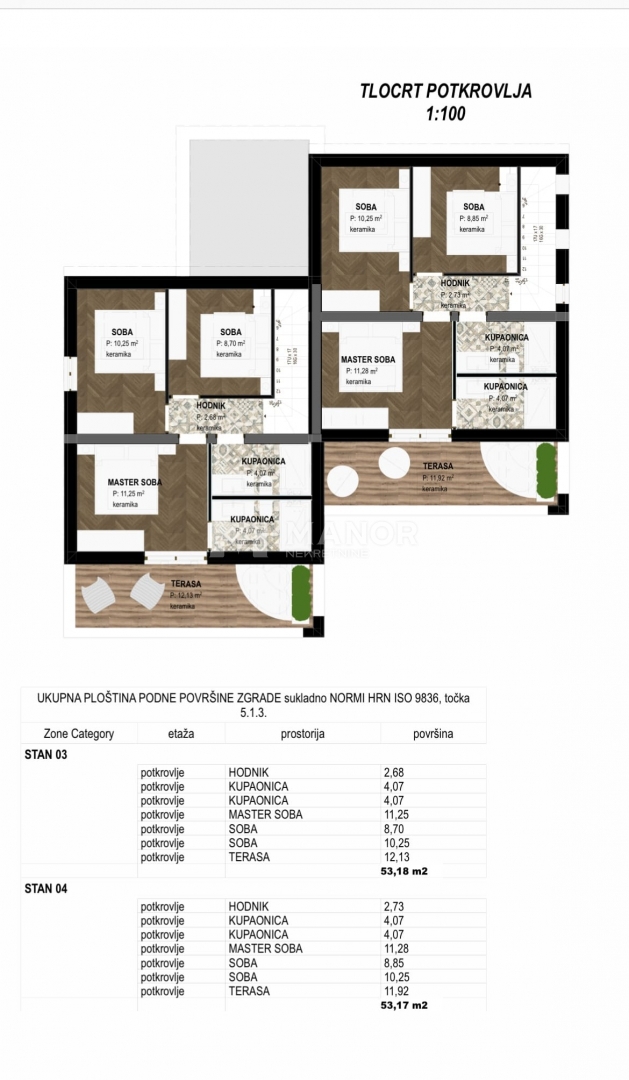 Appartamento Punat, 117m2