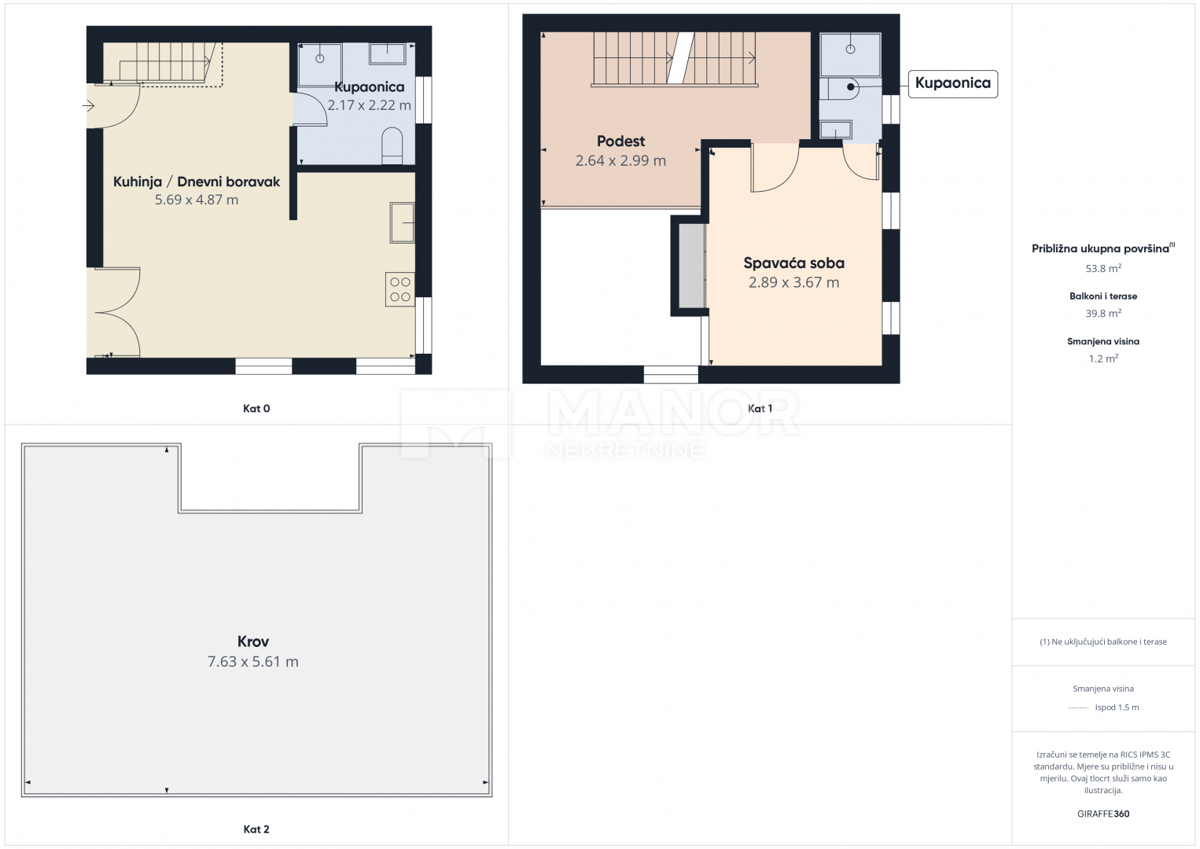 Appartamento Novi Vinodolski, 55m2