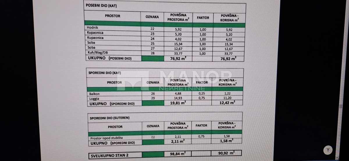 Appartamento Punat, 75m2