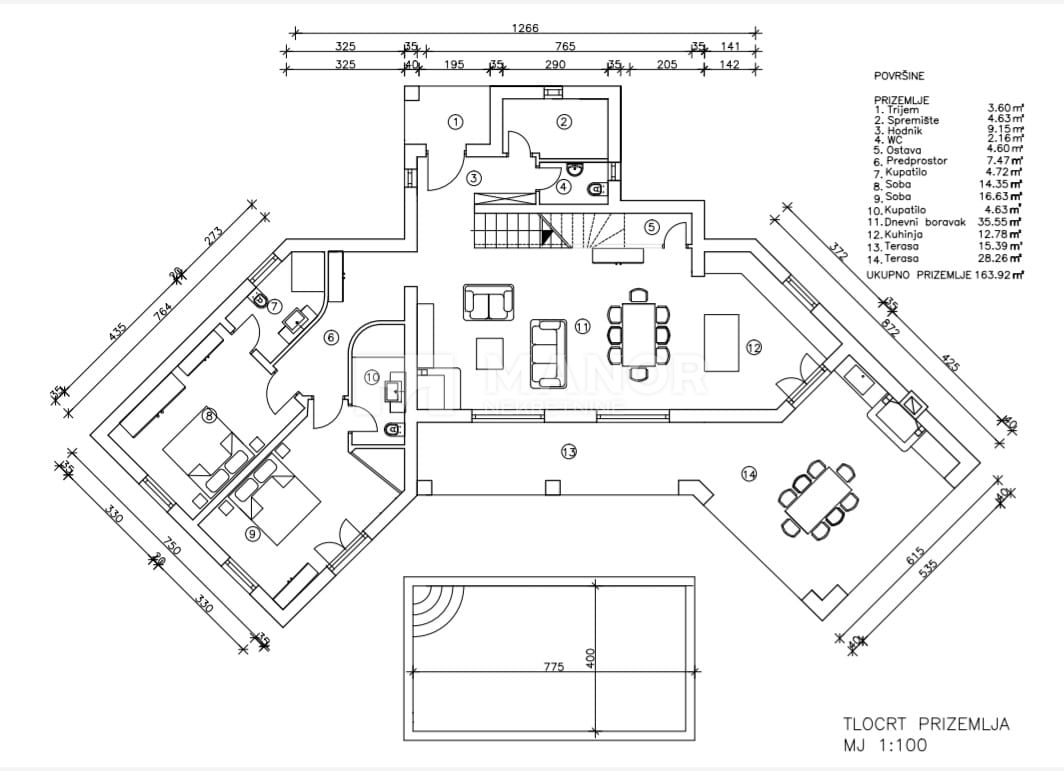 Terreno edificabile Juršići, Svetvinčenat, 980m2