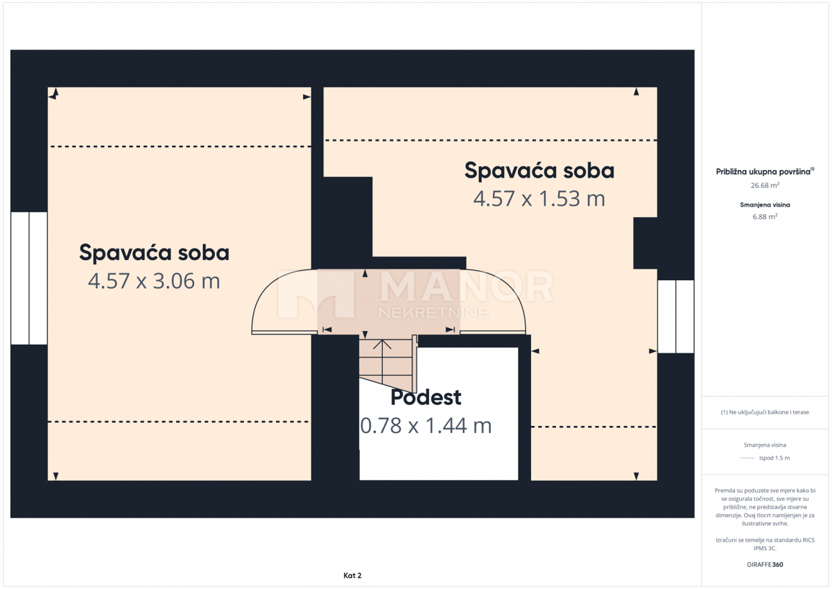 Casa Drežnica, Ogulin, 135m2