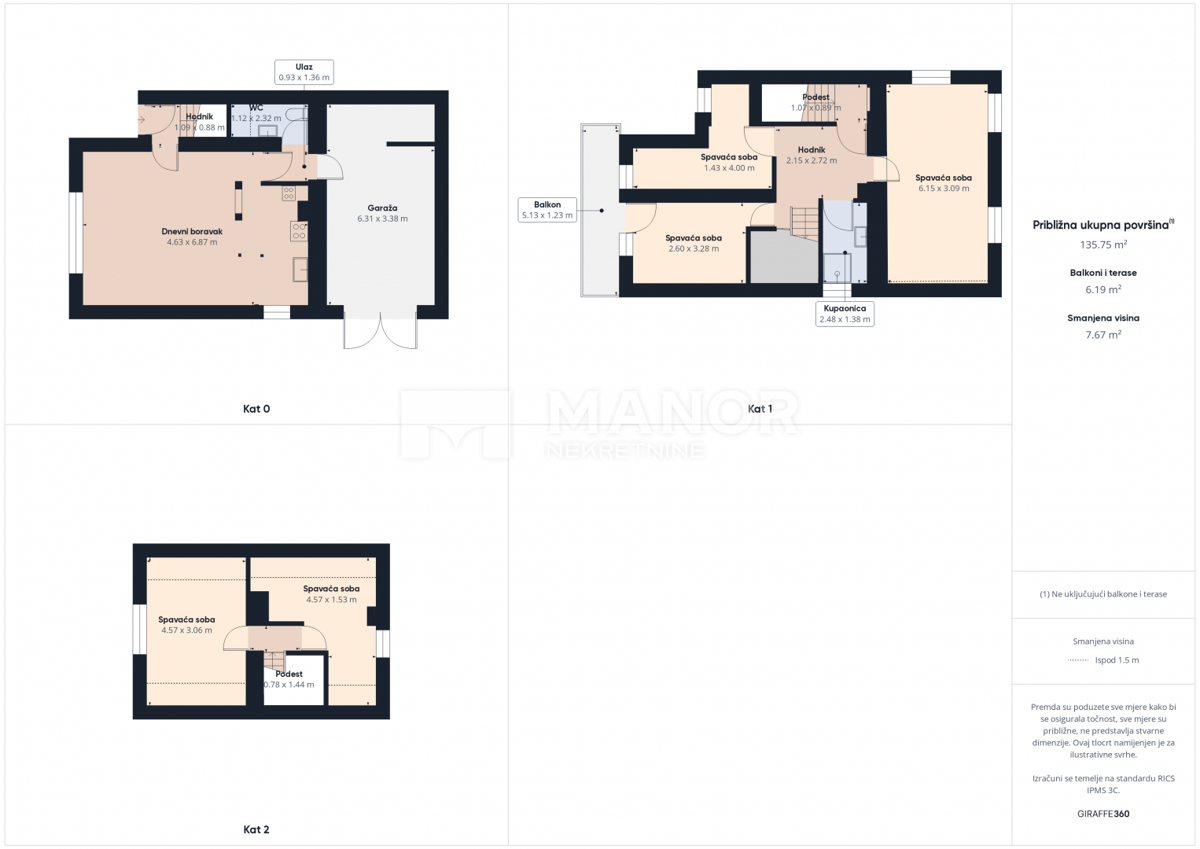 Casa Drežnica, Ogulin, 135m2