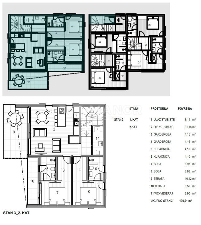 Appartamento Krk, 100,21m2