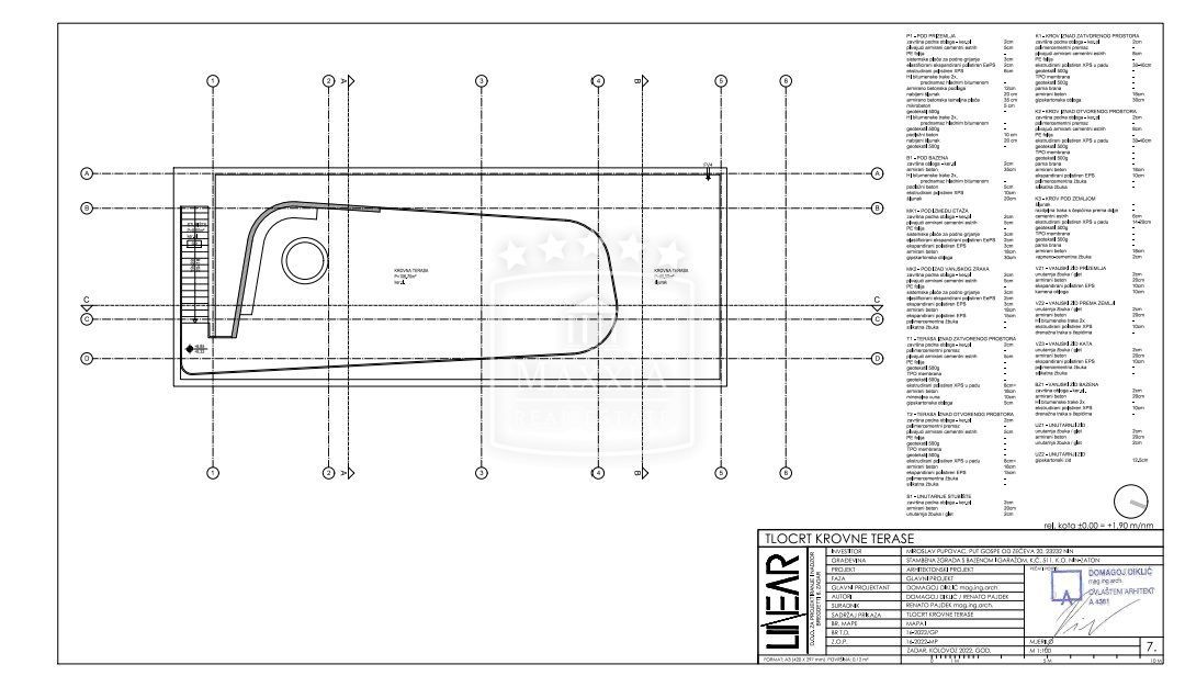Terreno Nin, 1.003m2