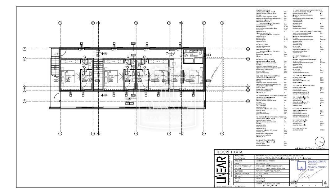 Terreno Nin, 1.003m2