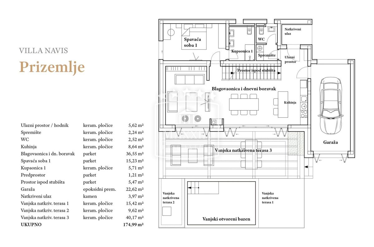 Casa Žman, Sali, 255m2