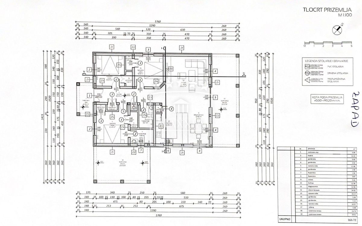 Terreno Smilčić, Benkovac, 1.050m2