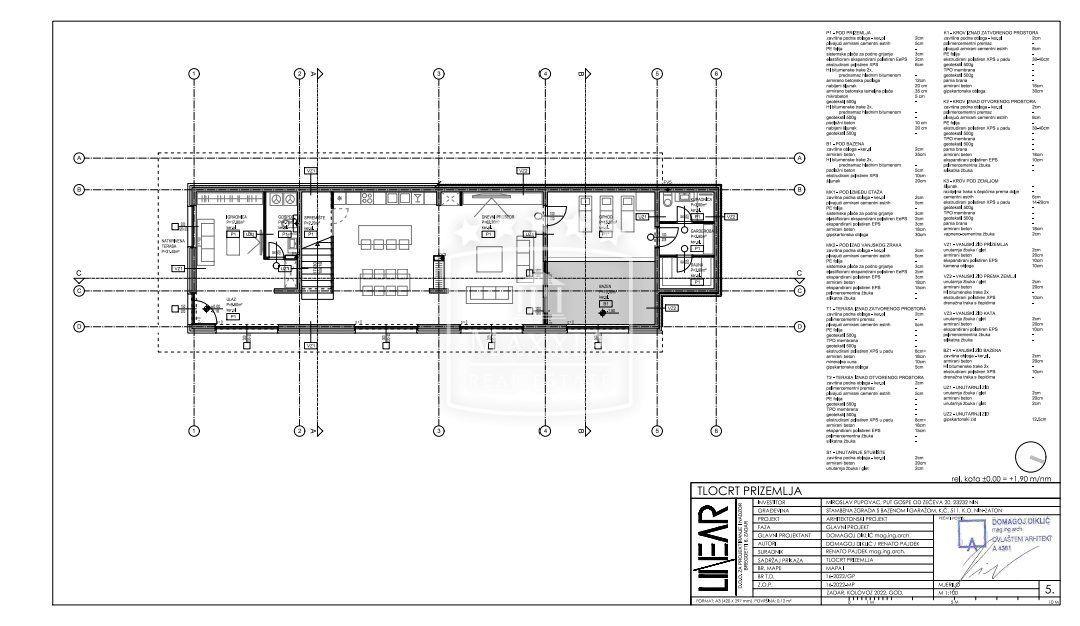 Terreno Nin, 1.003m2