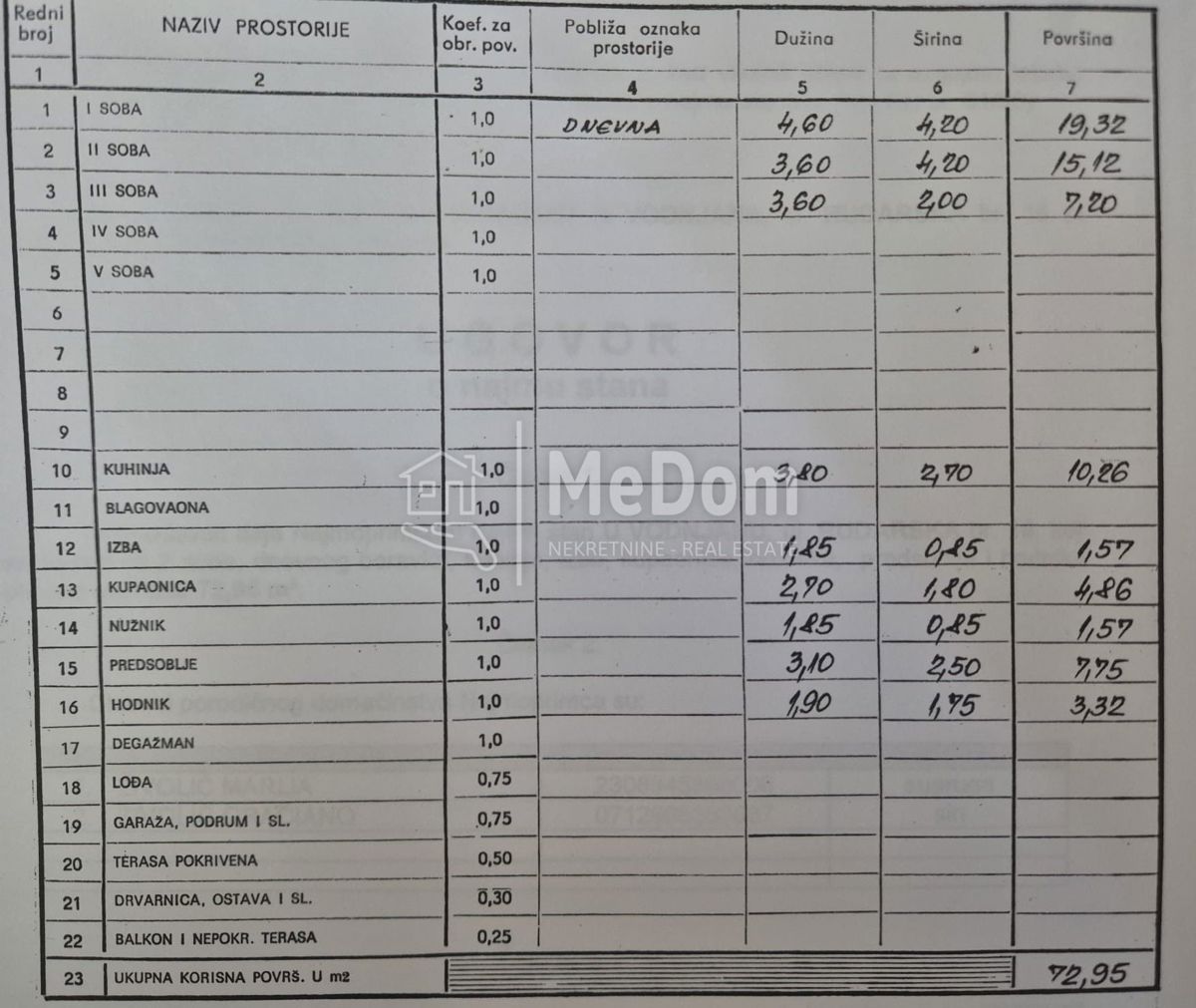 Appartamento Vodnjan, 73m2