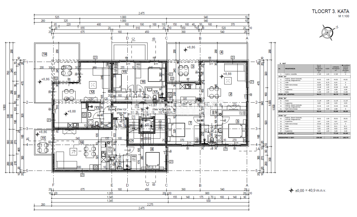 Appartamento Vabriga, Tar-Vabriga, 77,18m2