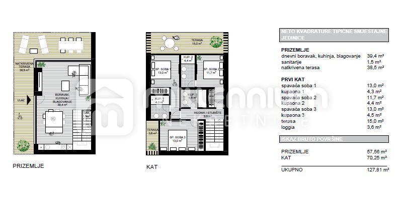 Terreno Cres, 5.214m2