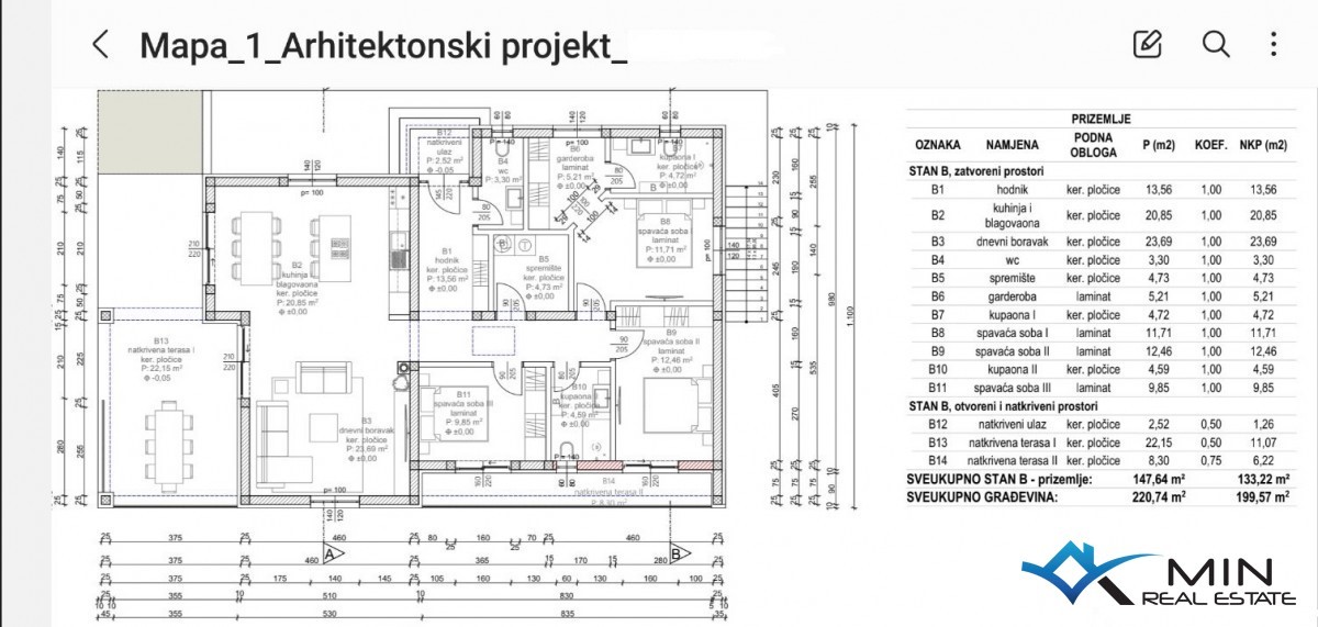 Terreno edificabile con progetto a Grisignana