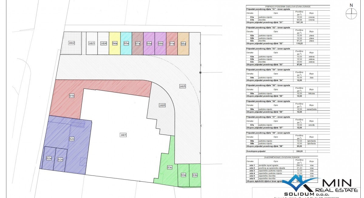 Apartamento a 500 m dal mare a Cittanova ( S8 )