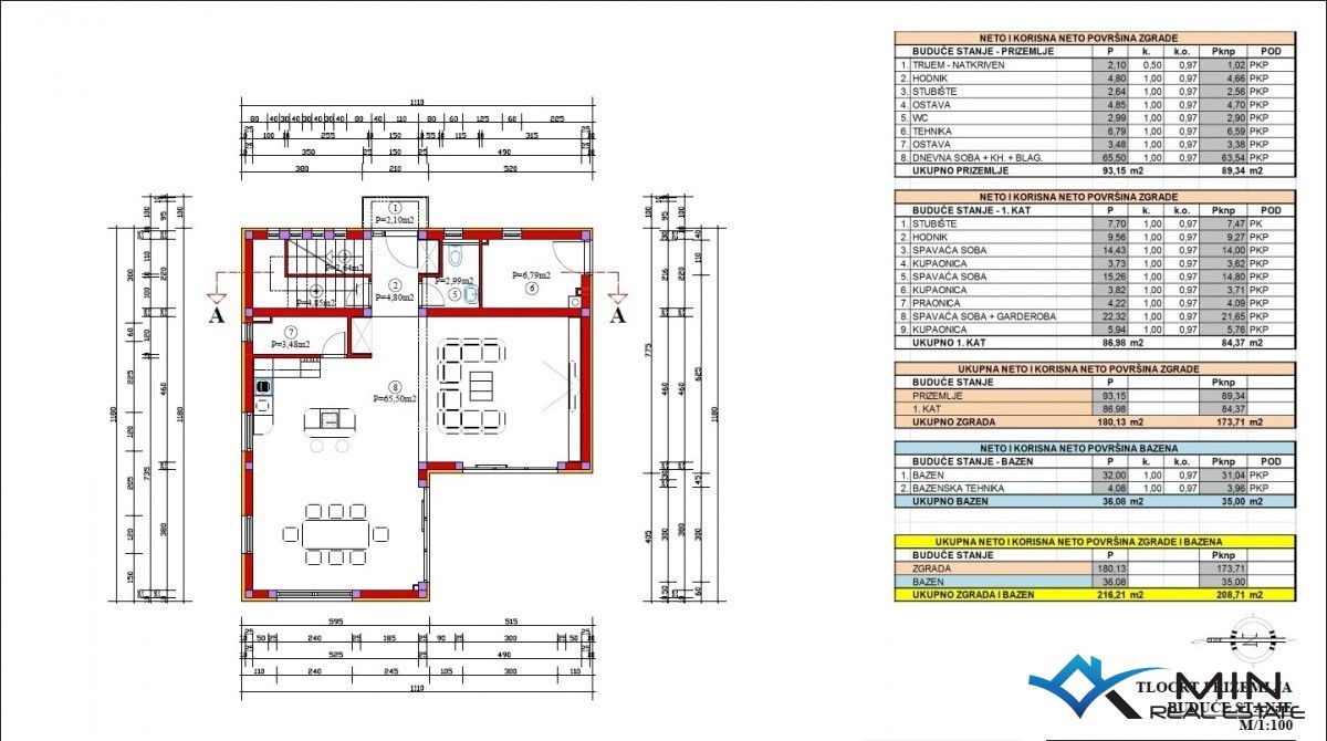 Terreno edificabile con progetto a Verteneglio