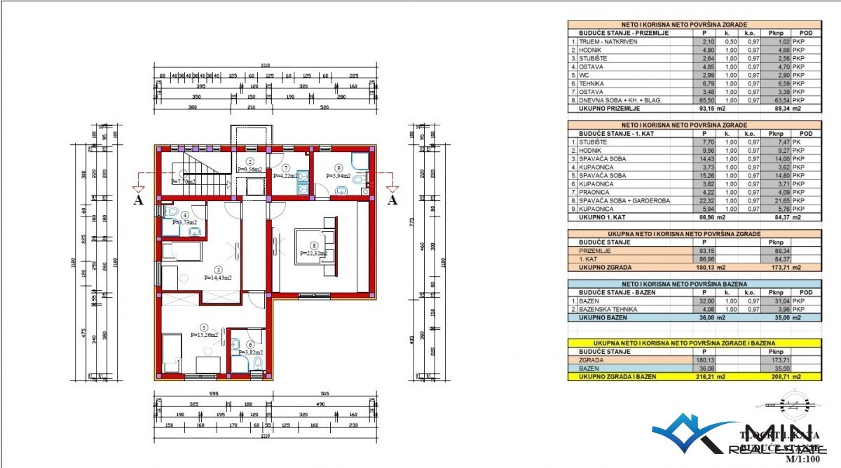 Terreno edificabile con progetto a Verteneglio