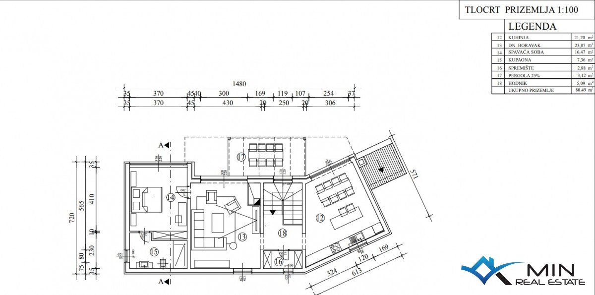 Terreno edificabile con un progetto a Verteneglio