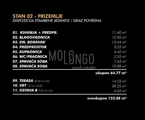 Appartamento/appartamento Umag, 122,88m2