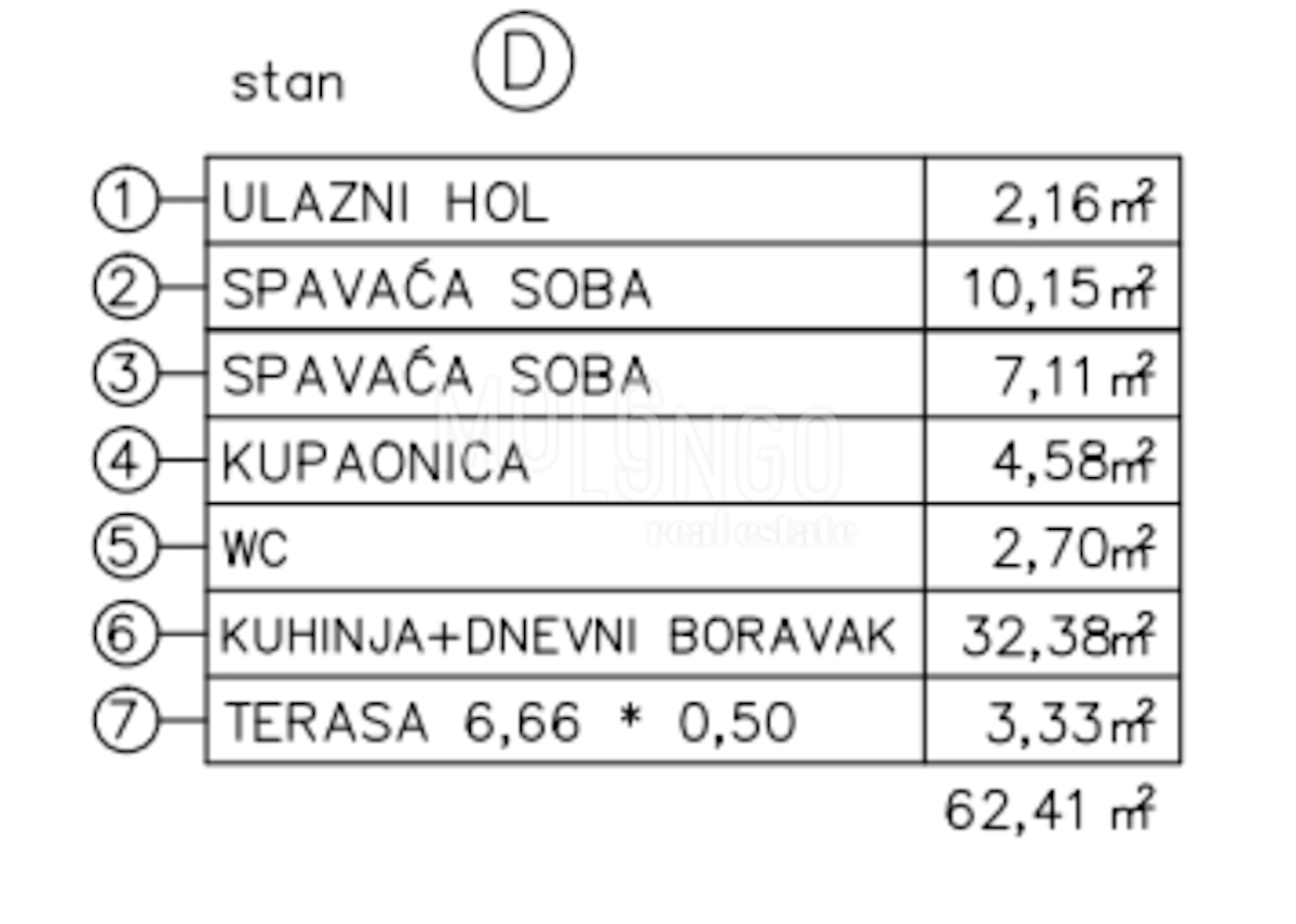 Appartamento/appartamento Poreč, 36,93m2