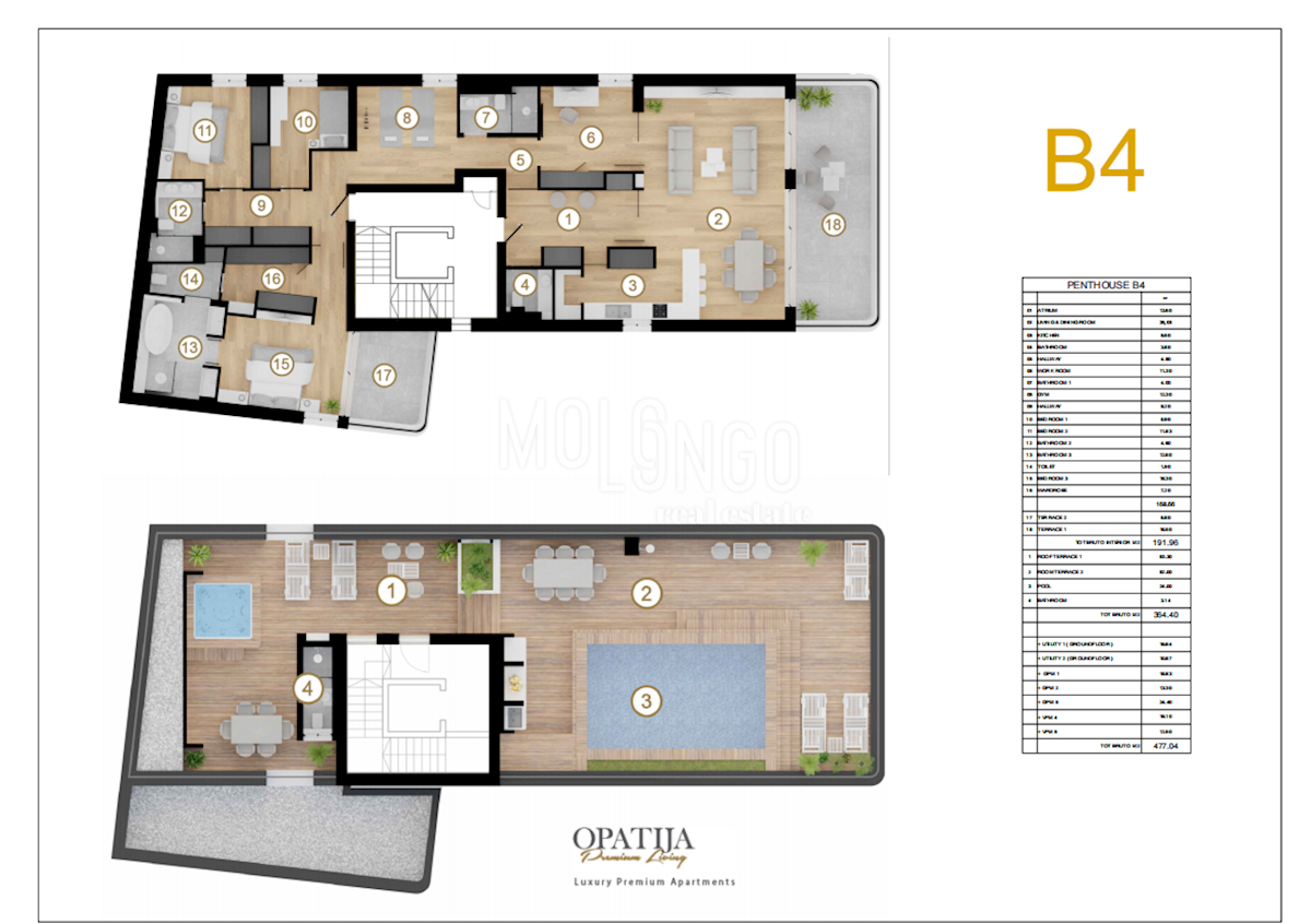 Appartamento Bulevard, Rijeka, 51,96m2