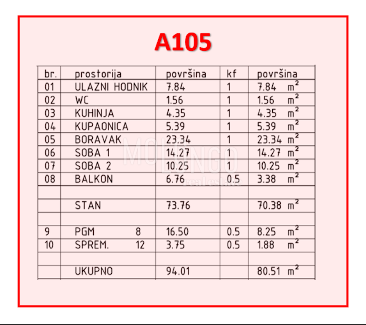 Poreč, 74,86m2