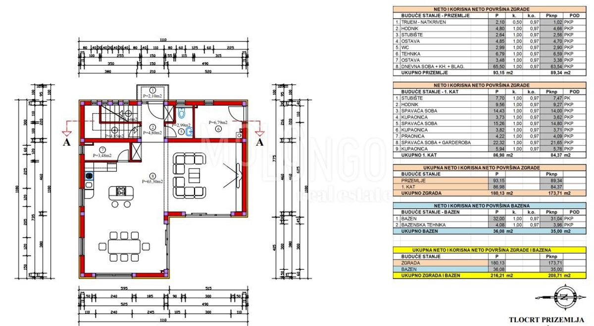 Terreno Brtonigla, 702m2