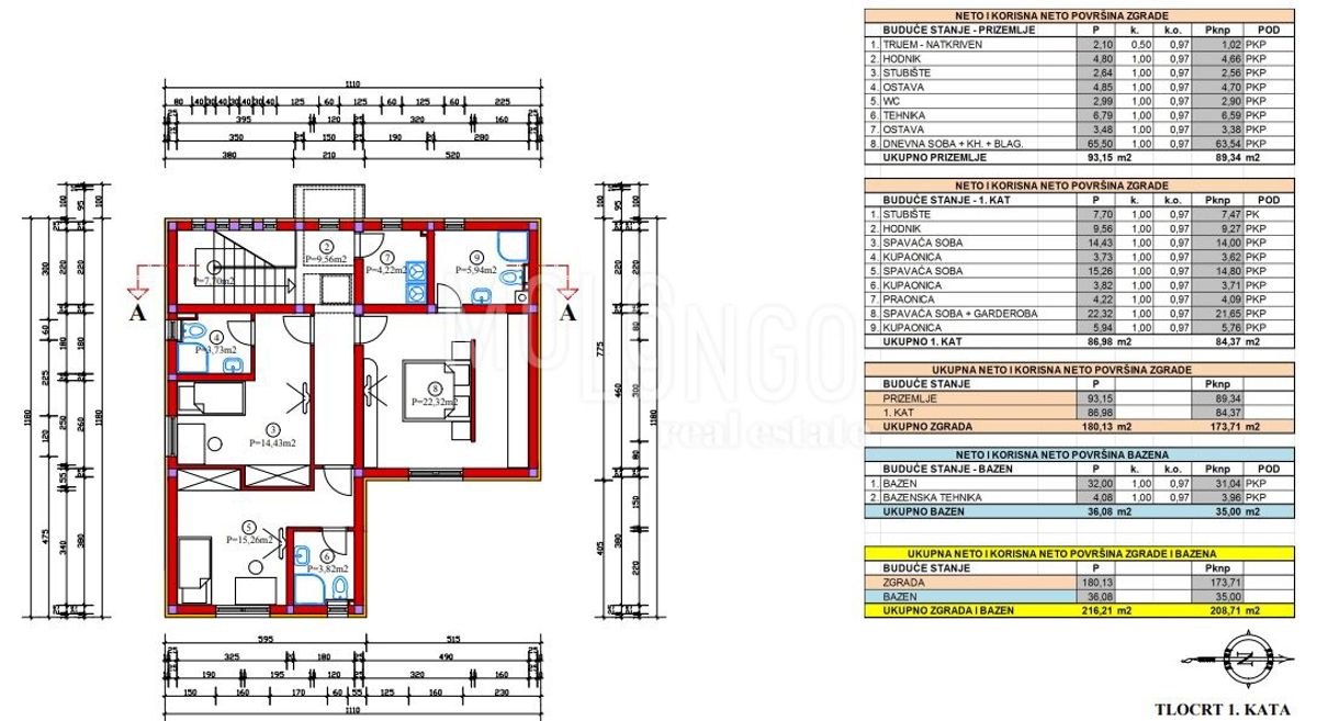 Terreno Brtonigla, 702m2