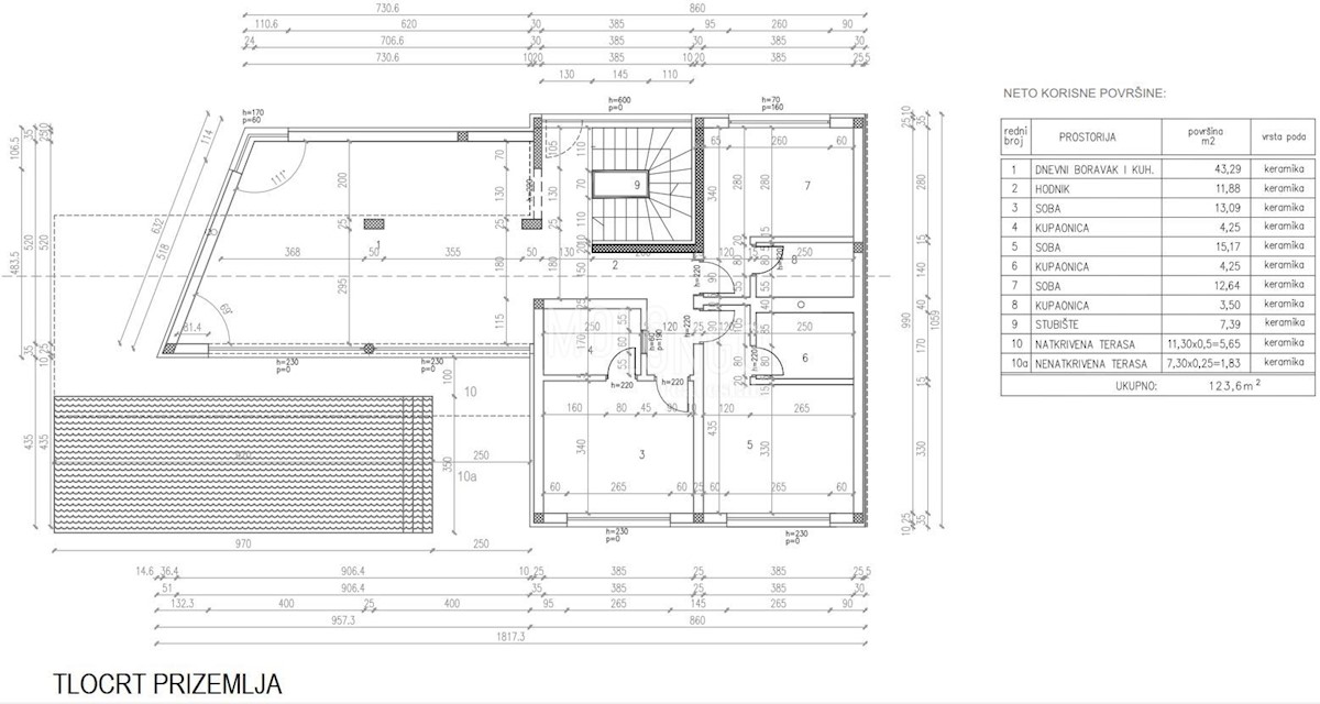 Casa Medulin, 300m2